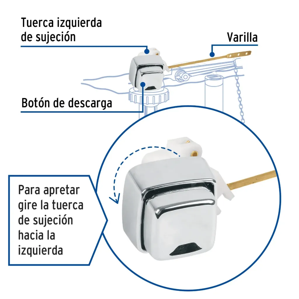 Botón frontal plástico cromado para WC, FOSET, 